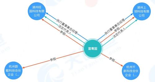 「寶」藏易主錄 從鋼鐵脊梁到光纖窄門，萬隆重整背后的資本刀鋒